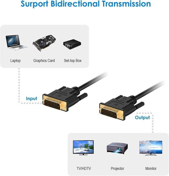 DVI Monitor Cable 25 Pin (24+1 pin) DVI-D Male to M Digital Dual Link Lead