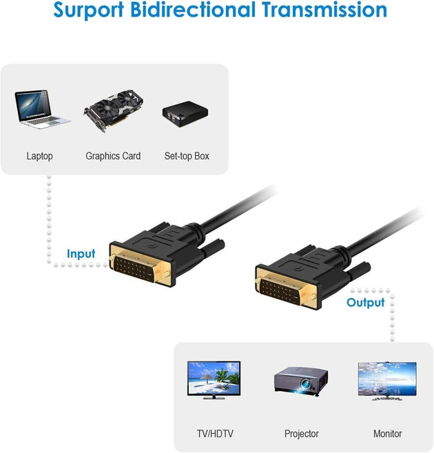 DVI Monitor Cable 25 Pin (24+1 pin) DVI-D Male to M Digital Dual Link Lead